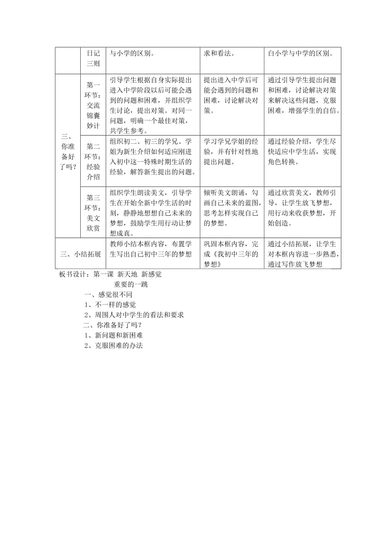 七年级道德与法治上册 第一单元 走进新天地 第一课 新天地 新感觉 第1框重要的一跳教学设计 人民版.doc_第3页