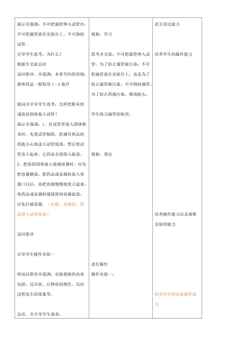 九年级化学全册 第一单元 化学改变了世界 1.3 走进化学实验室（第2课时）教案 鲁教版.doc_第2页