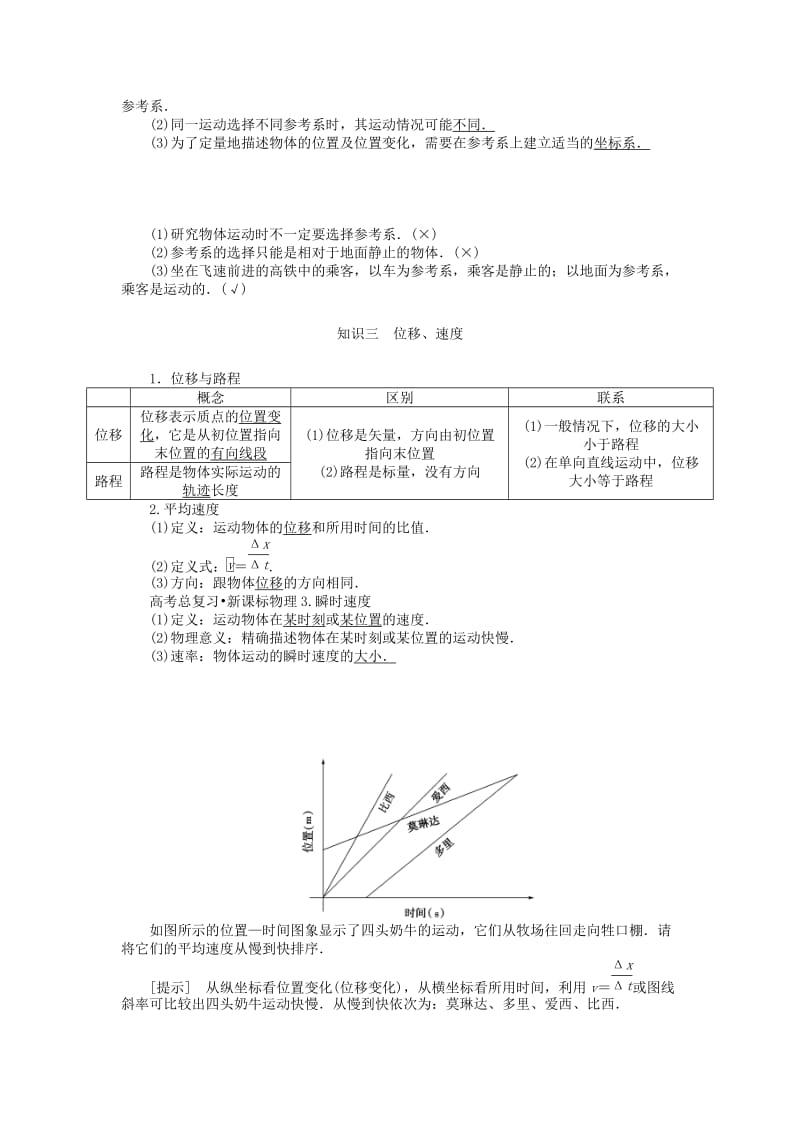 2019-2020年高考物理总复习讲义 第1章 第1讲 描述运动的基本概念.doc_第2页