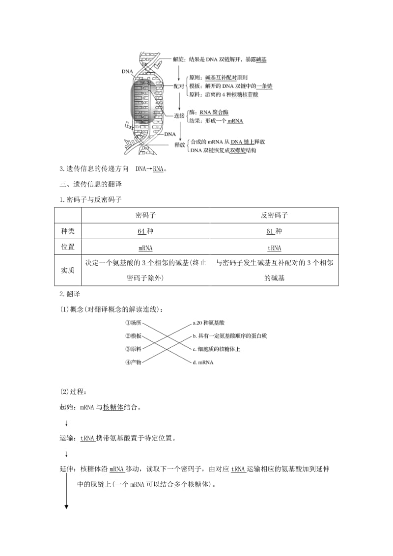 新课改地区2018-2019学年高中生物第4章基因的表达第1节第1课时转录和翻译的过程学案新人教版必修2 .doc_第2页