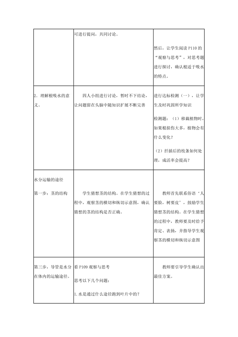 七年级生物上册 3.3《绿色植物与生物圈的水循环》（第1课时）教案 （新版）新人教版.doc_第2页