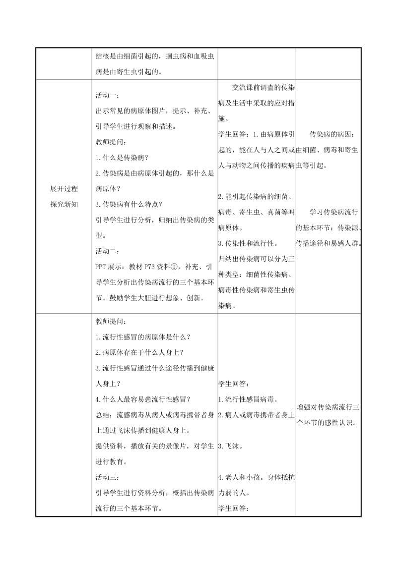 八年级生物下册 第八单元 健康地生活 第一章 传染病和免疫 第1节 传染病及其预防教案 新人教版.doc_第2页