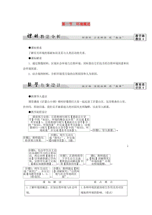 2018版高中地理 第一章 環(huán)境與環(huán)境問題 第1節(jié) 環(huán)境概述學(xué)案 湘教版選修6.doc