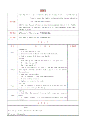 七年級英語上冊 Module 2 My family Unit 2 These are my parents教案 外研版.doc