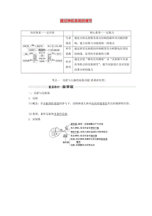 （通用版）2020版高考生物一輪復習 第八章 第二講 通過神經(jīng)系統(tǒng)的調節(jié)學案（含解析）.doc