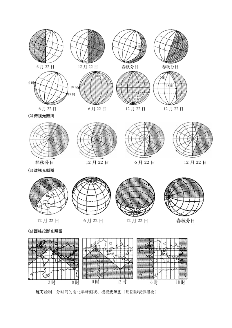 2019-2020年高一地理上册《地球的运动晨昏线》教案.doc_第3页