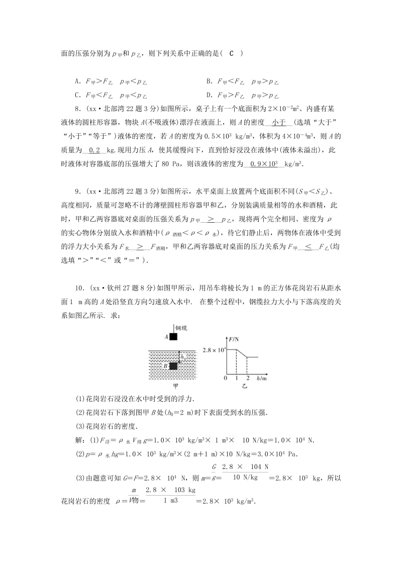 （广西专用）2019中考物理一轮新优化 第九章 浮力练习.doc_第3页