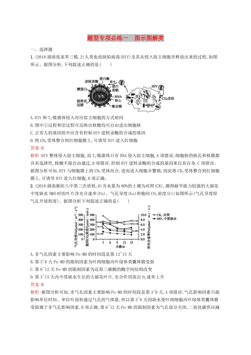 2019版高考生物二轮复习 专题突破练 题型专项必练一 图示图解类.doc_第1页