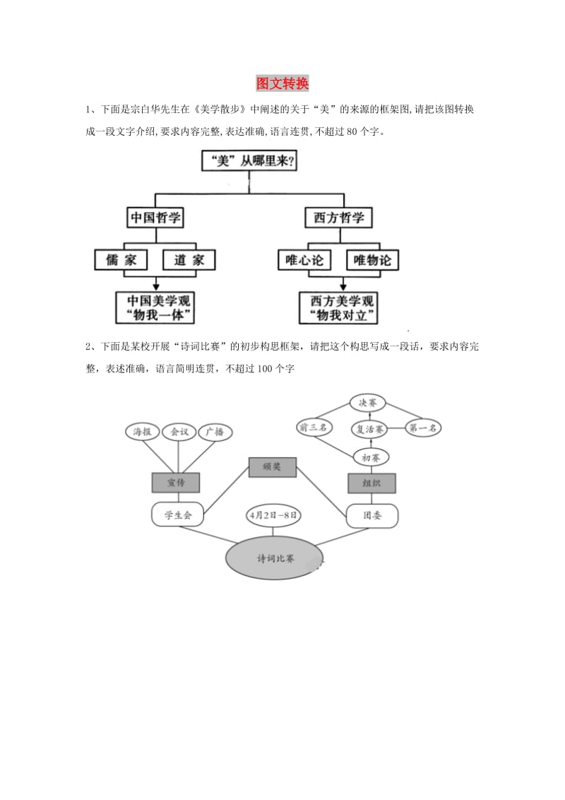 2019届高考语文二轮复习 易错点特训（4）图文转换（含解析）.doc_第1页