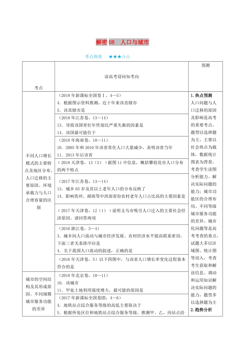 2019年高考地理 高频考点解密 专题08 人口与城市.doc_第1页