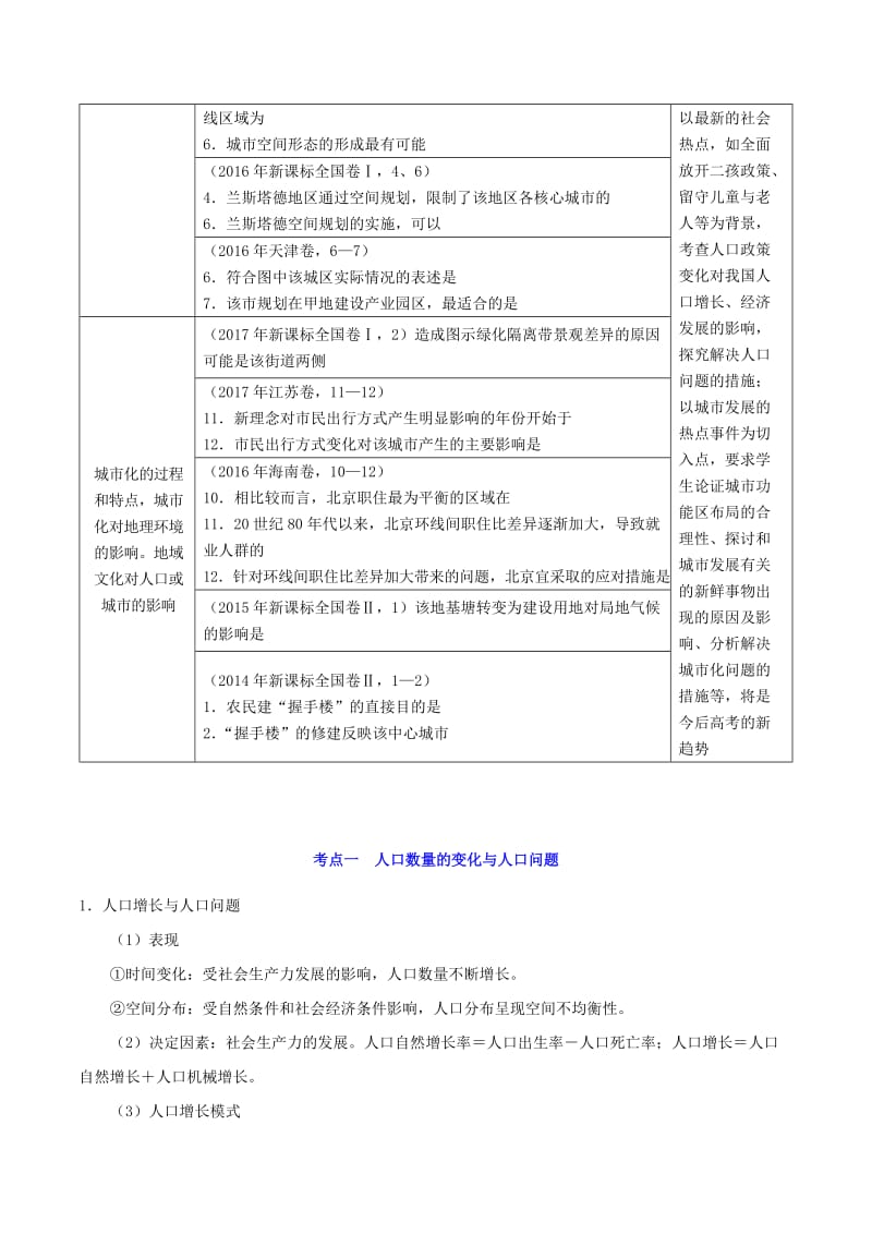 2019年高考地理 高频考点解密 专题08 人口与城市.doc_第2页