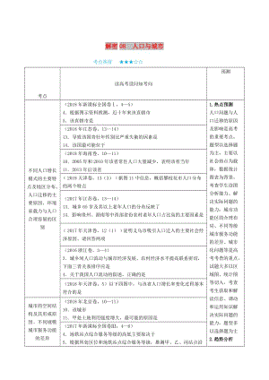 2019年高考地理 高頻考點解密 專題08 人口與城市.doc