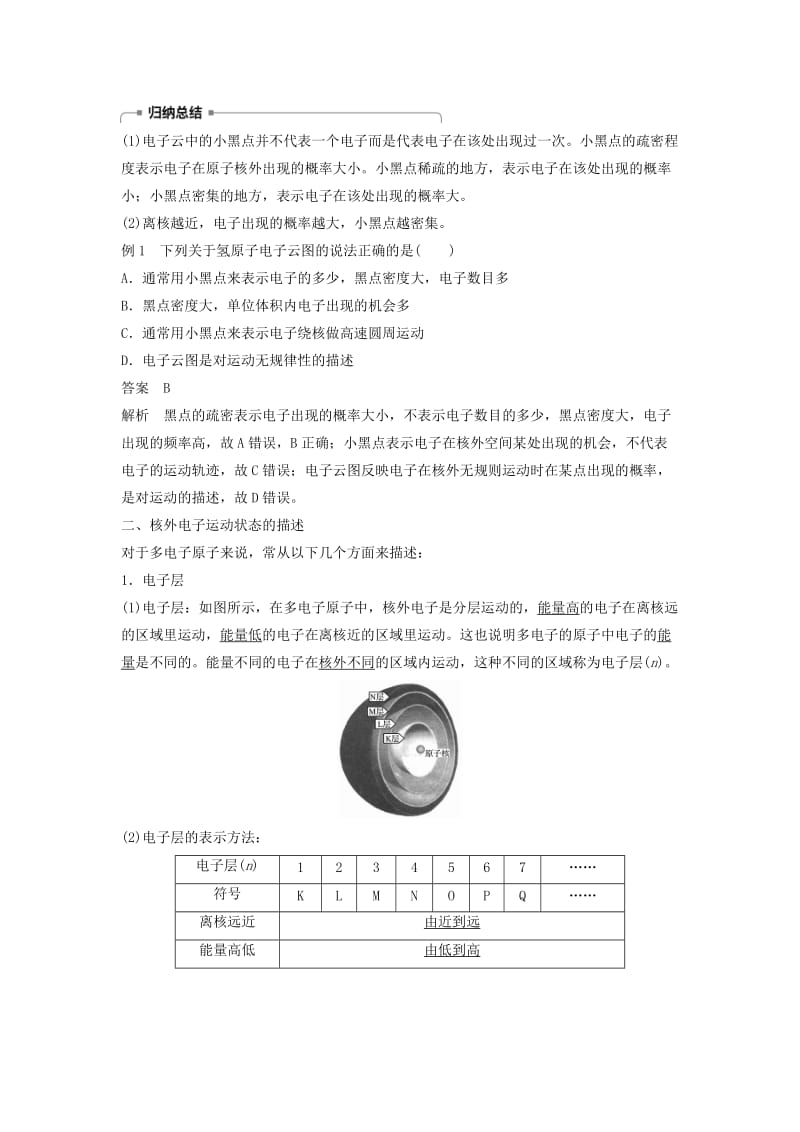 2018-2019版高中化学 专题2 原子结构与元素的性质 第一单元 原子核外电子的运动 第1课时学案 苏教版选修3.docx_第2页