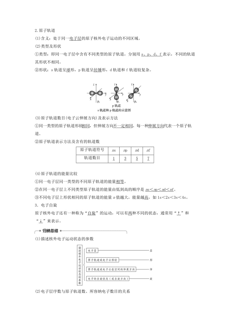 2018-2019版高中化学 专题2 原子结构与元素的性质 第一单元 原子核外电子的运动 第1课时学案 苏教版选修3.docx_第3页