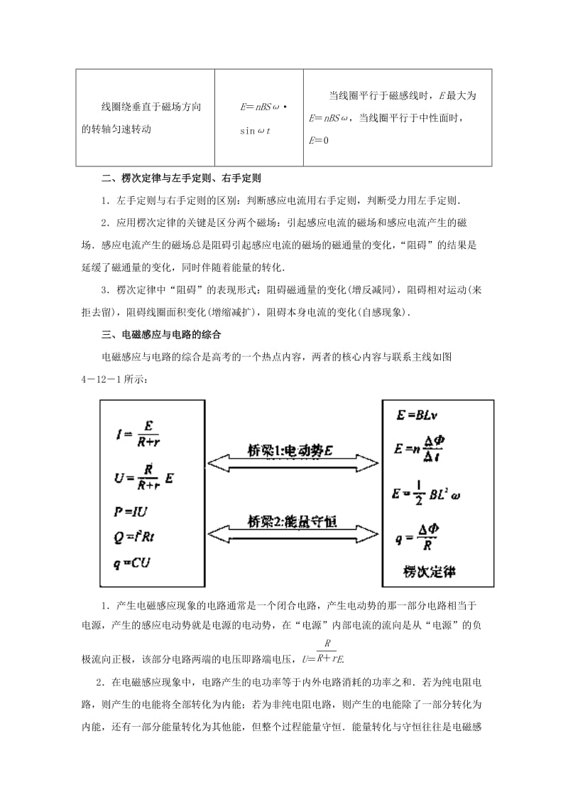 2019-2020年高考物理二轮复习专题09电磁感应及综合应用教学案（含解析）.doc_第2页