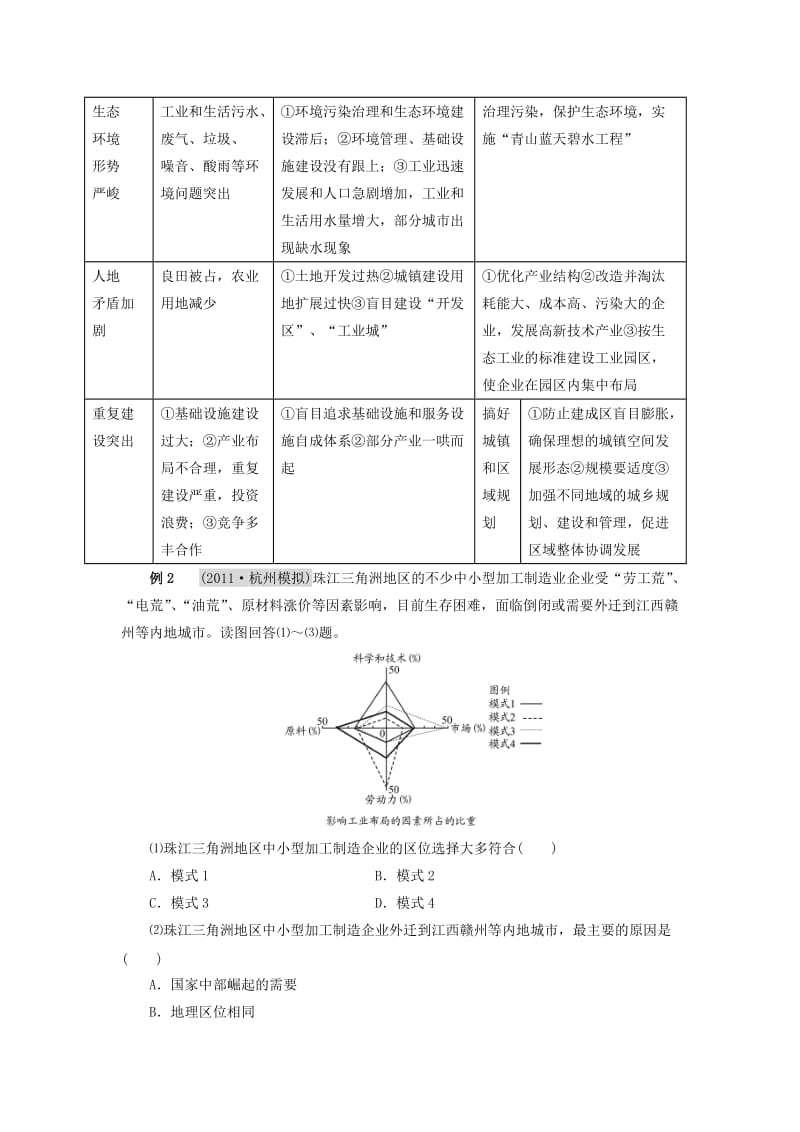 2019-2020年高考地理 冲刺 第38讲 经济发达地区的可持续发展学案 鲁教版.doc_第3页