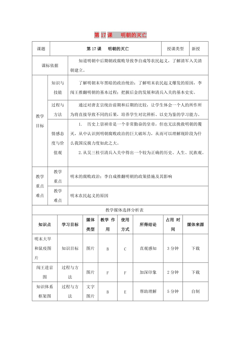 七年级历史下册 第三单元 明清时期：统一多民族国家的巩固与发展 第17课 明朝的灭亡教案2 新人教版.doc_第1页