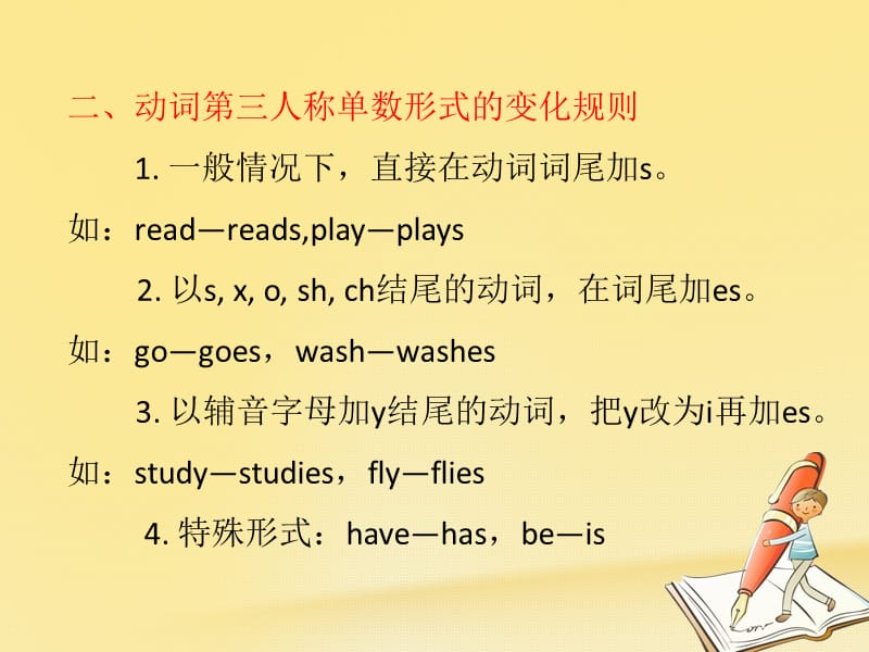 小升初英语总复习第四章动词和时态第二节一般现在时课件_第3页