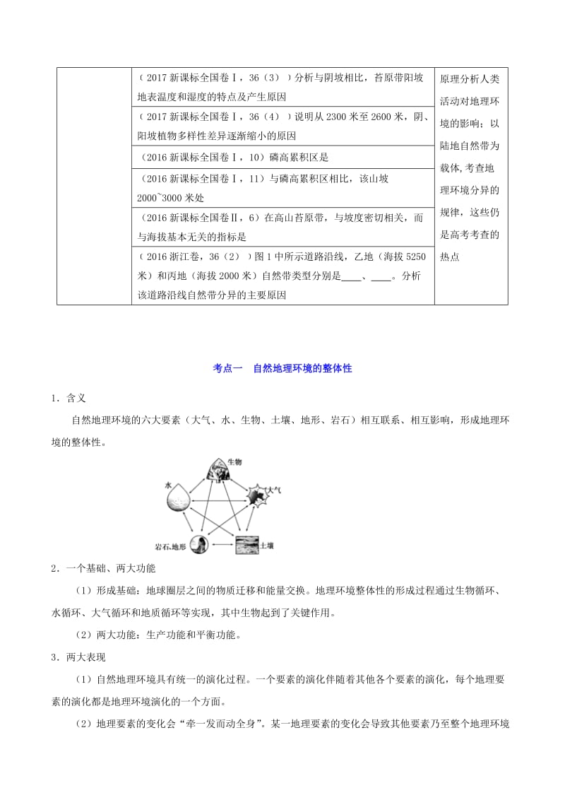 2019年高考地理 高频考点解密 专题06 自然地理环境的整体性和差异性.doc_第2页