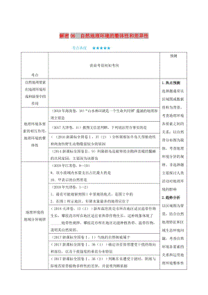 2019年高考地理 高頻考點(diǎn)解密 專題06 自然地理環(huán)境的整體性和差異性.doc