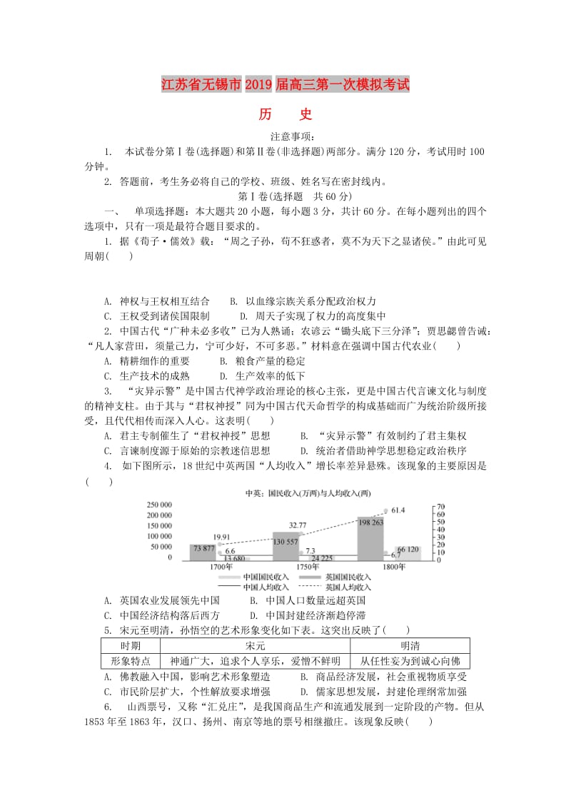 江苏省无锡市2019届高三历史第一次模拟考试试题.doc_第1页