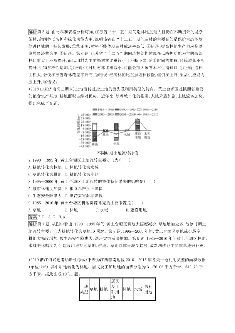 山东专用2020版高考地理一轮复习第十四章生态脆弱区的治理与发展课时规范练29水土流失的治理和热带雨林的开发保护新人教版.doc_第3页