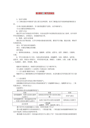 九年級化學(xué)上冊 第2章 身邊的化學(xué)物質(zhì) 2.1 性質(zhì)活潑的氧氣 第2課時 氧氣的制法教案 滬教版.doc