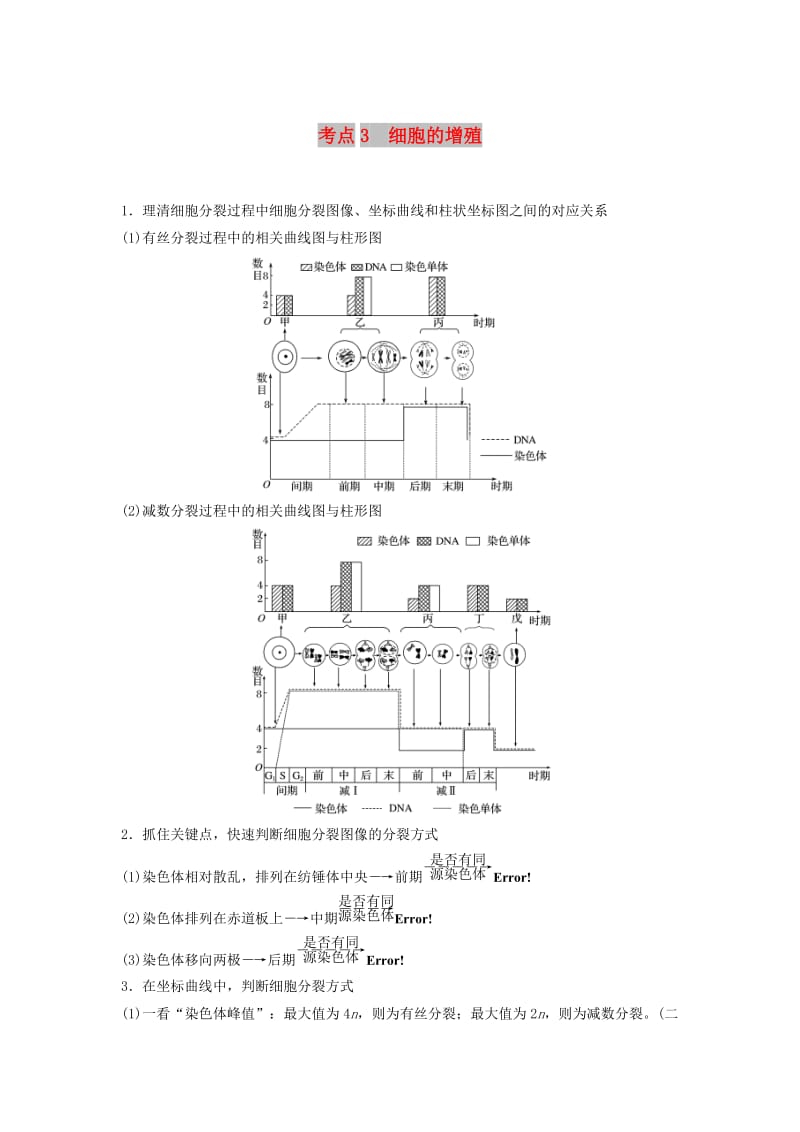 通用版2019版高考生物二轮复习专题一细胞的分子组成基本结构和生命历程考点3细胞的增殖学案.doc_第1页