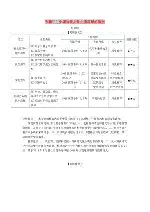 （江蘇專版）2020版高考?xì)v史一輪總復(fù)習(xí) 第一部分 中國(guó)古代史 專題三 中國(guó)傳統(tǒng)文化主流思想的演變講義.doc