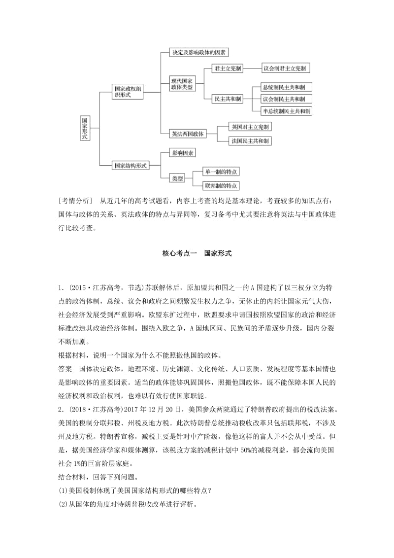 （江苏版）2019高考政治二轮复习 第1部分 专题突破 专题十五 国家形式与英法政体讲义.doc_第3页