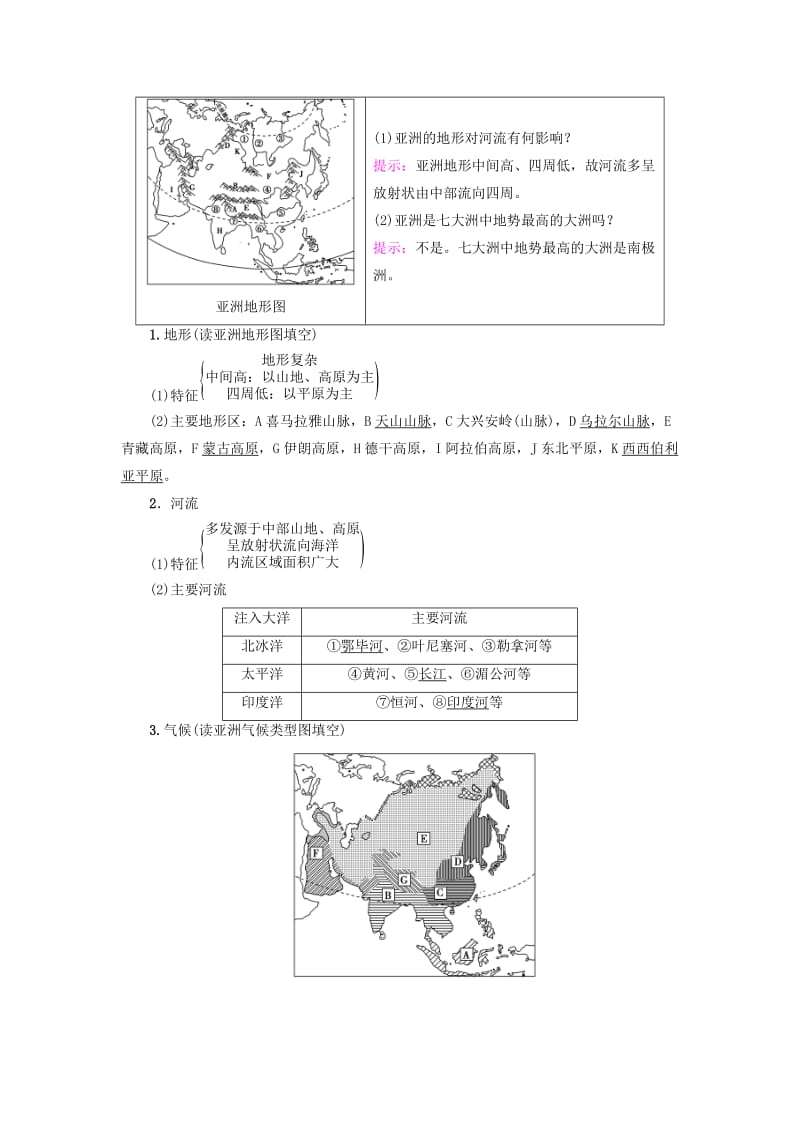 2019-2020年高考地理大一轮复习 第3部分 世界地理 第2章 世界地理分区和主要国家 第1讲 亚洲学案.doc_第2页