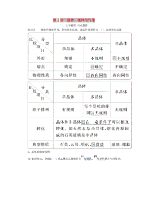 2020高考物理一輪復習 第十三章 第2講 固體、液體與氣體學案（含解析）.doc