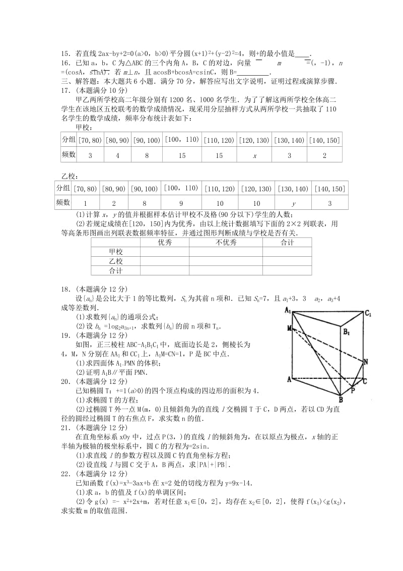 2019-2020年高二数学下学期期末考试 文 新人教A版.doc_第2页