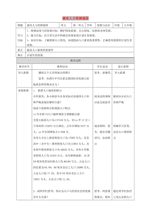 九年級(jí)道德與法治下冊(cè) 第2單元 建設(shè)美麗中國(guó) 第3課 推進(jìn)生態(tài)文明建設(shè) 第1框 建設(shè)人力資源強(qiáng)國(guó)教案 北師大版.doc