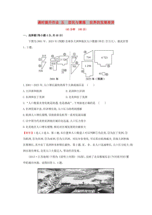 2019版高考地理一輪復習 區(qū)域地理 課時提升作業(yè)五 第5講 居民與聚落 世界的發(fā)展差異.doc