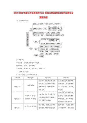 2019-2020年高中歷史第四單元19世紀(jì)以來的世界文化單元整合岳麓版必修.doc