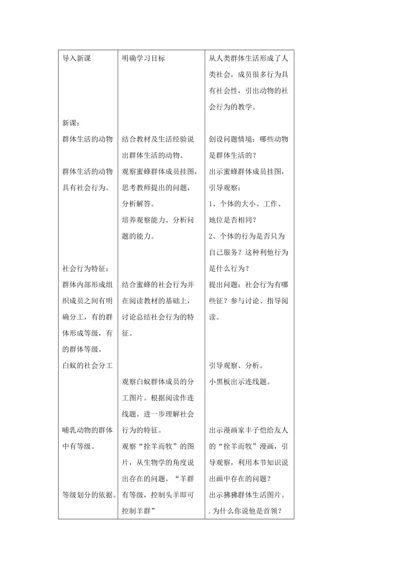 八年级生物上册第五单元第二章第三节社会行为教案1 新人教版.doc_第2页