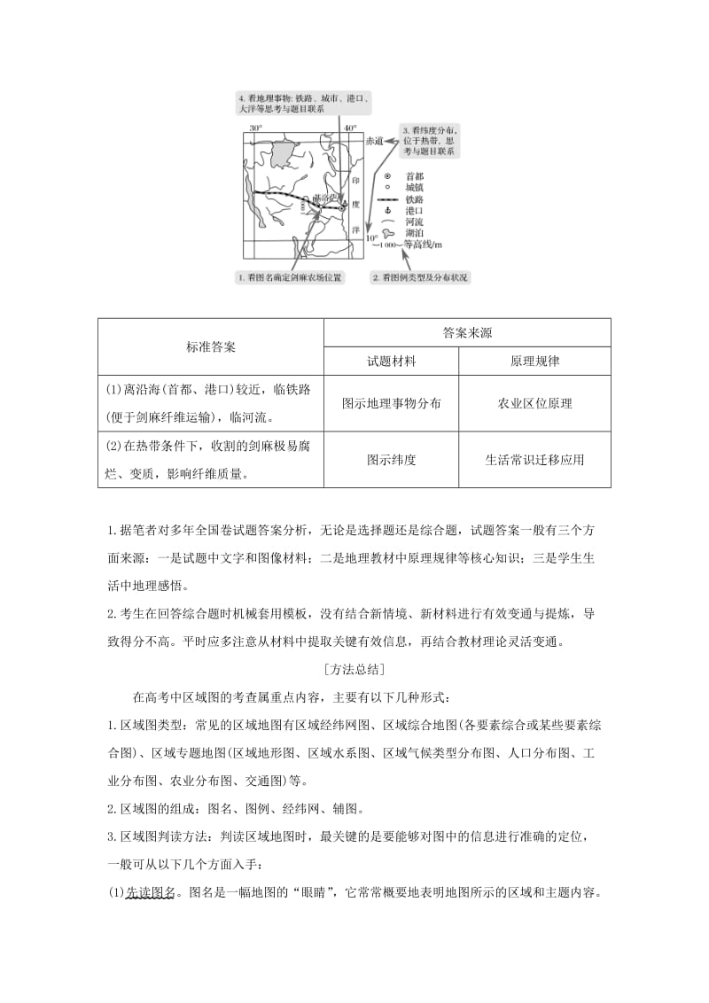 全国通用2018版高考地理二轮复习第一部分学科技能培养技能一区域图示判读与定位学案.doc_第2页