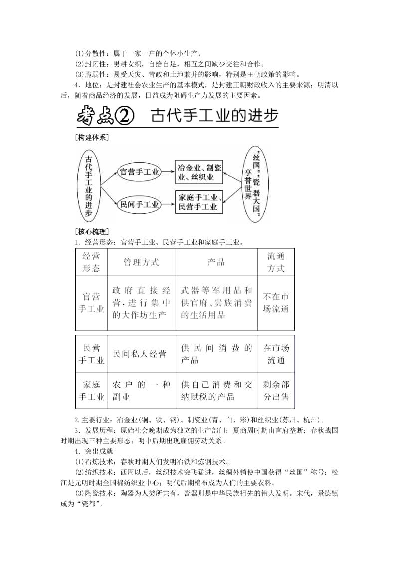 2019-2020年高考历史三轮突破练习（核心梳理+思维点拨）第02讲 古代中国的经济 新人教版.doc_第2页