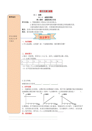 八年級(jí)數(shù)學(xué)下冊(cè) 第十九章 一次函數(shù) 19.1 函數(shù) 19.1.2 函數(shù)的圖象 第2課時(shí) 函數(shù)的表示法導(dǎo)學(xué)案新人教版.doc