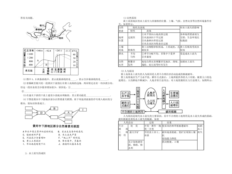 2019-2020年高中地理 区域水土流失及其治理 鲁教版必修3.doc_第2页