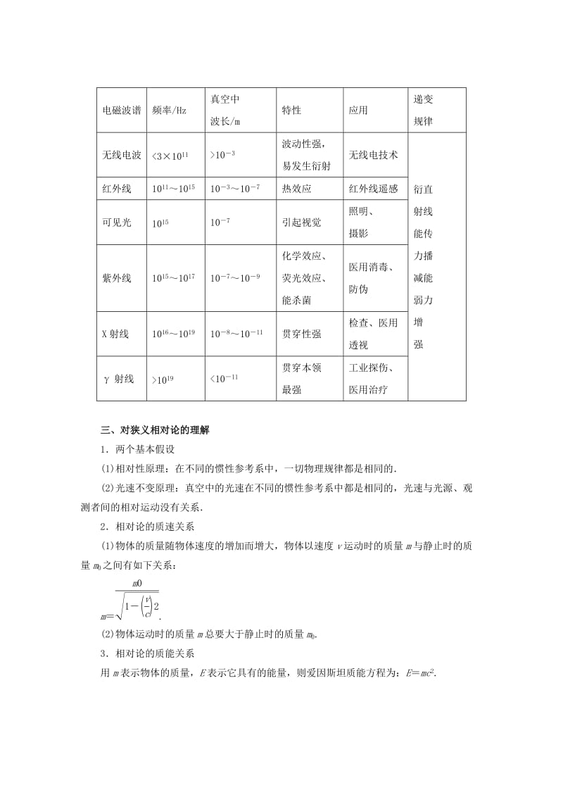 2019-2020年高考物理一轮复习专题12.5电磁波与相对论教学案.doc_第2页