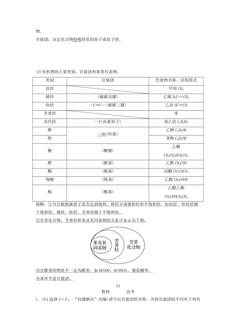 2019-2020年高考化学总复习专题十二认识有机化合物教学案苏教版.doc_第2页