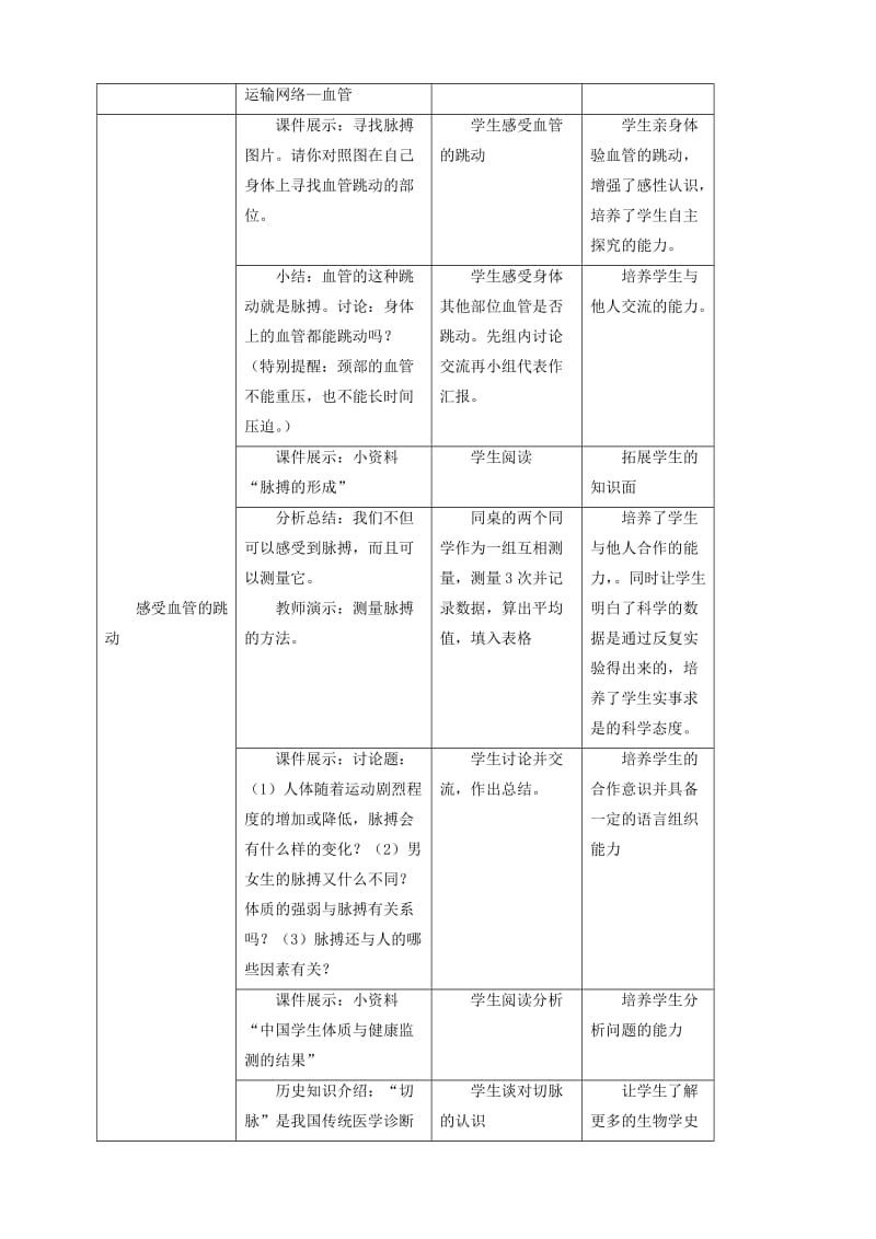 八年级生物上册 6.15.1人体内物质的运输第1课时教案 （新版）苏科版.doc_第2页