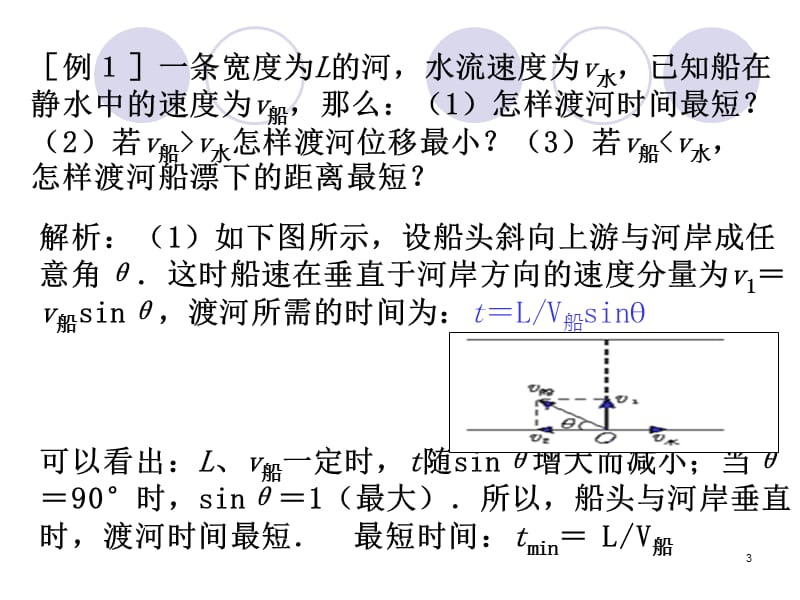 小船渡河问题分析ppt课件_第3页