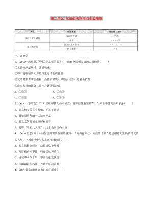 福建省2019年中考道德與法治總復(fù)習(xí) 七上 第二單元 友誼的天空考點(diǎn)全面演練.doc