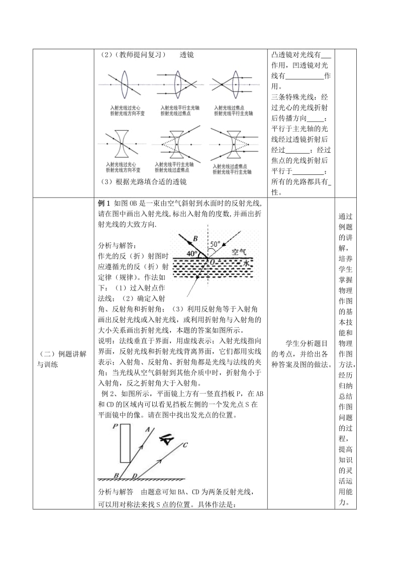 2019-2020年中考物理专题复习《作图专题》教学设计4.doc_第3页