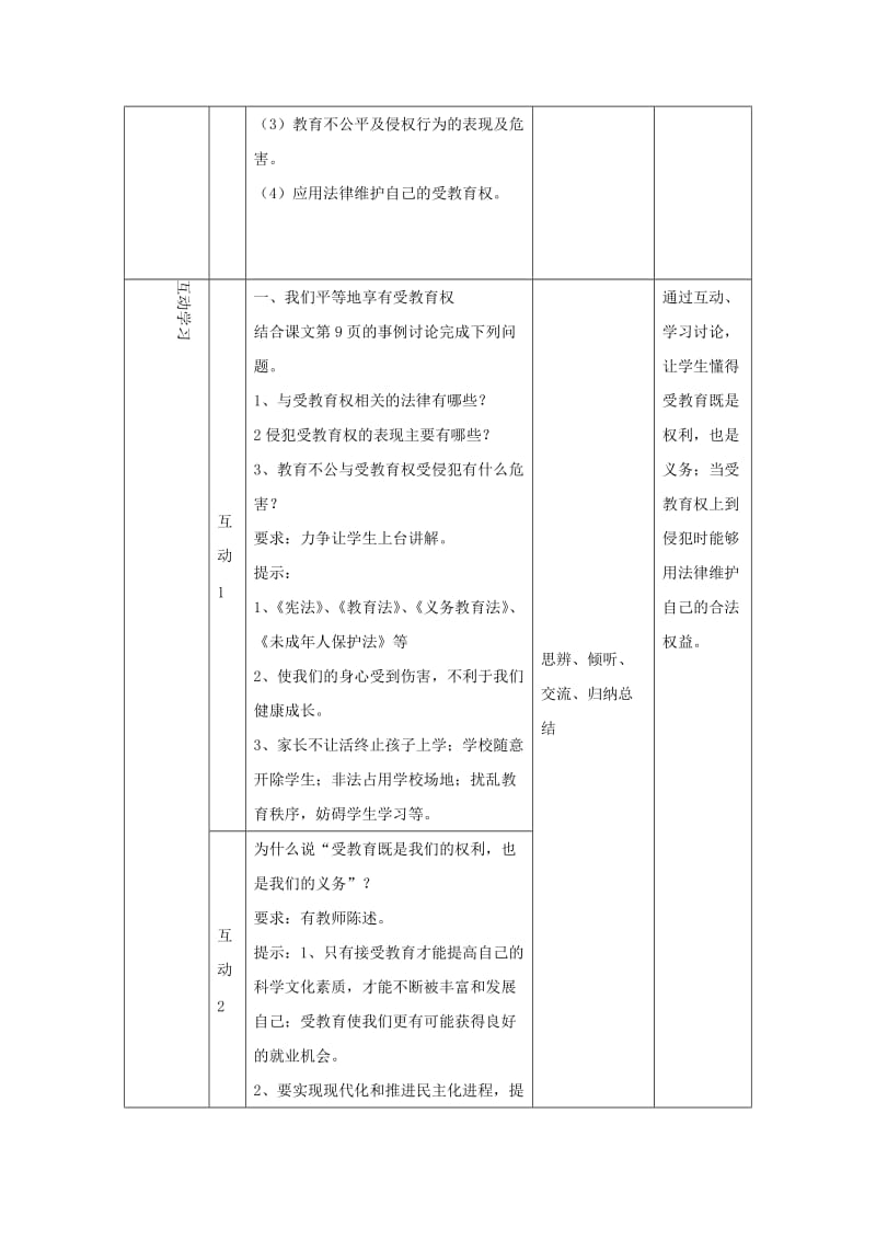 七年级道德与法治上册 第一单元 走进新天地 第一课 新天地 新感觉 第3框 谁也不能剥夺我们的受教育权教学设计1 人民版.doc_第3页