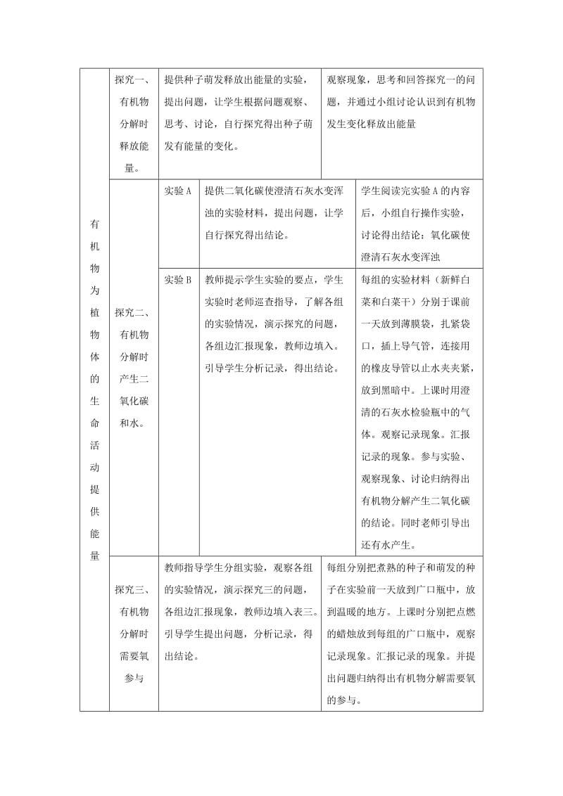 七年级生物上册 3.4《绿色植物是生物圈中有机物的制造者》（第2课时）教案 （新版）新人教版.doc_第2页