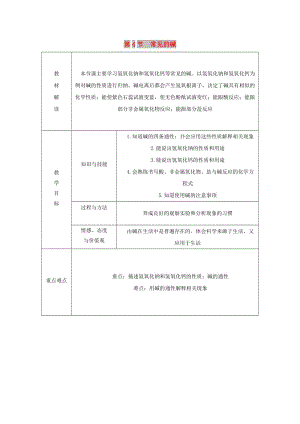 九年級(jí)科學(xué)上冊(cè) 第1章 物質(zhì)及其變化 第4節(jié) 常見的堿導(dǎo)學(xué)案（新版）浙教版.doc